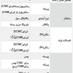 لکتروپمپ سانتریفیوژ تک پروانه ای چدنی آبارا CMC و CMR