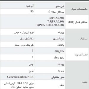 الکتروپمپ محیطی آبارا PRA