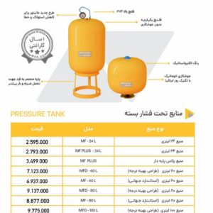 منبع تحت فشار مهرافروز